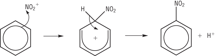 www.chemhume.co.uk